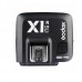 Godox X1R